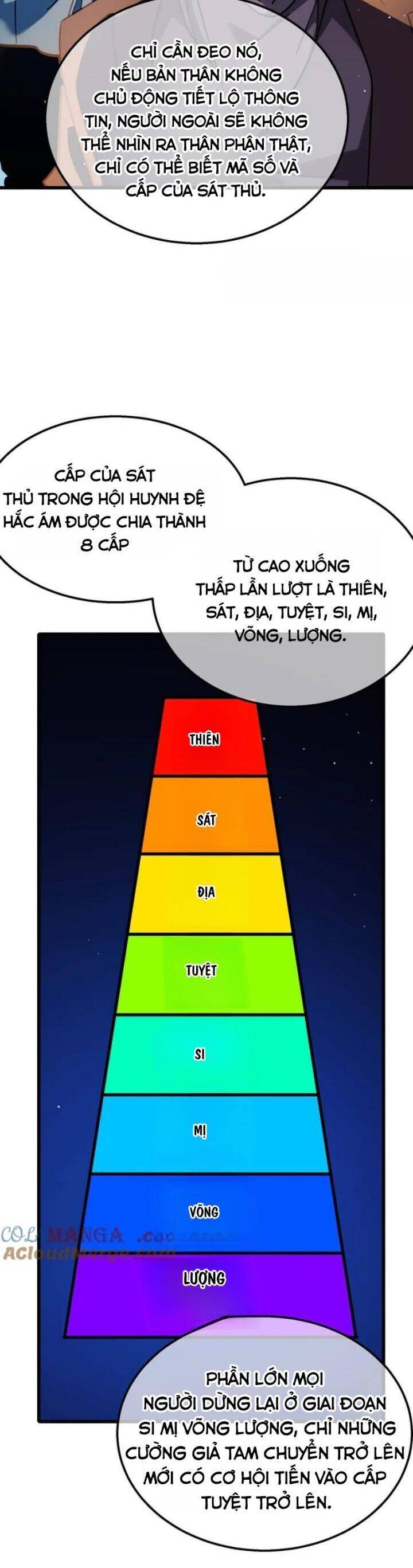 Vô Địch Bị Động Tạo Ra Tấn Sát Thương: Chapter 44