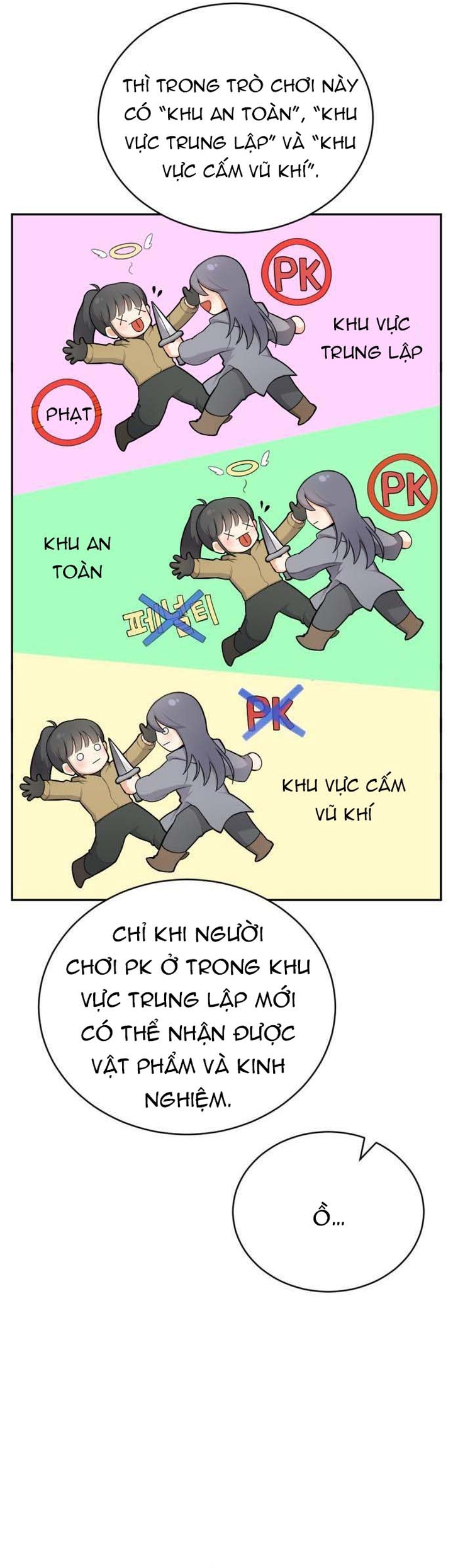 Vr & Rpg: Chapter 16