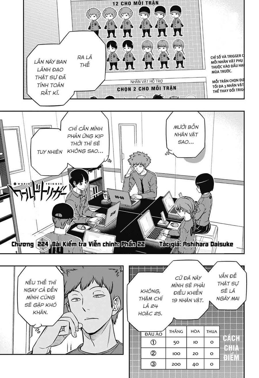 World Trigger: Chapter 224