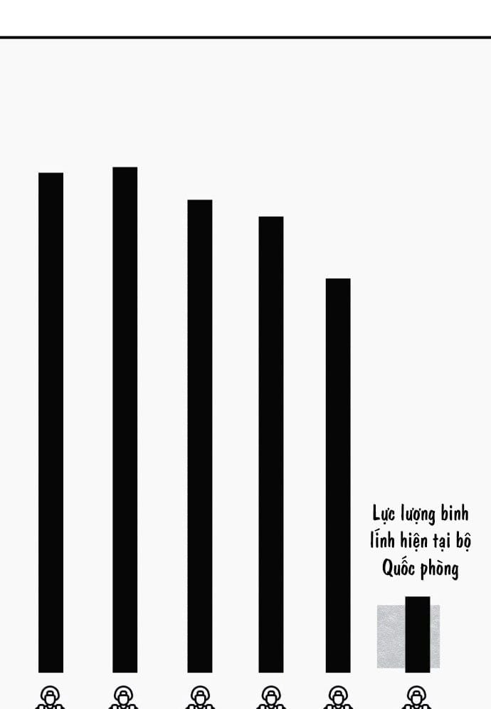 Xác Sống Và Sát Nhân: Chapter 46