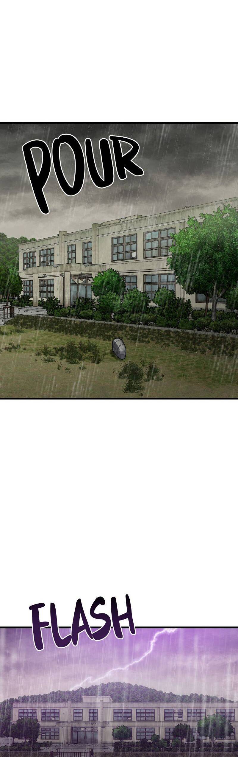 Xếp Hạng Bắt Nạt: Chapter 66