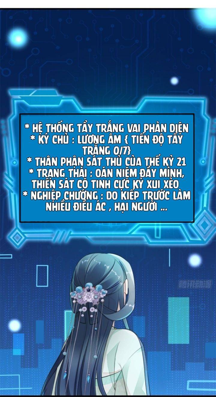 Xuyên Không Chi Viện : Ác Nữ Phản Diện Muốn Tẩy Trắng: Chapter 1