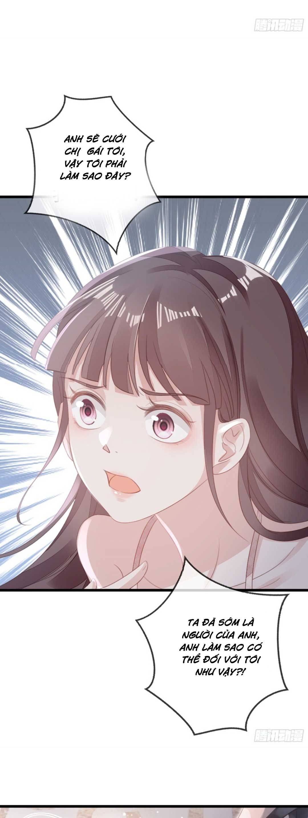 Xuyên Không Chi Viện : Ác Nữ Phản Diện Muốn Tẩy Trắng: Chapter 76