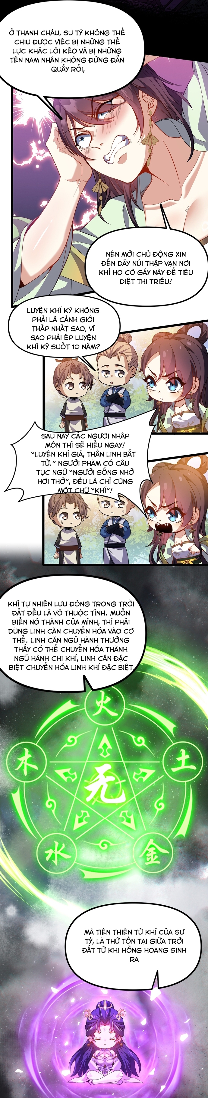 Xuyên Không Đến Thế Giới Tu Chân, Ta Vậy Mà Kích Hoạt Được Hệ Thống Plants vs Zombie: Chapter 8