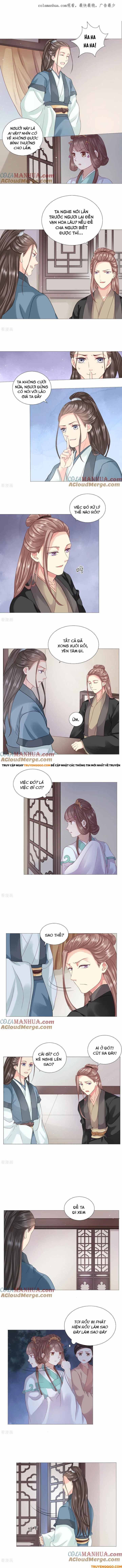 Xuyên Không Trở Thành Thái Tử Phi Uy Vũ: Chapter 16