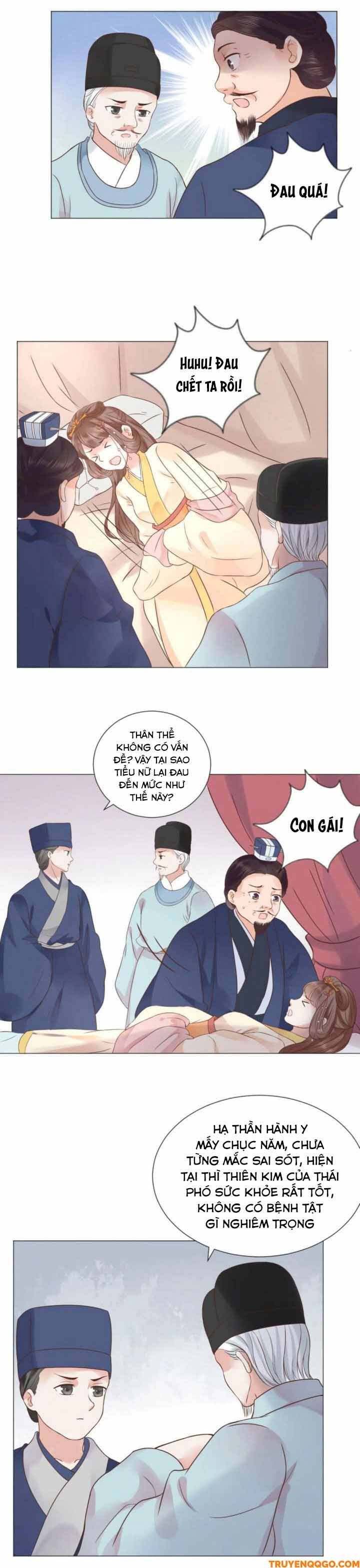 Xuyên Không Trở Thành Thái Tử Phi Uy Vũ: Chapter 7