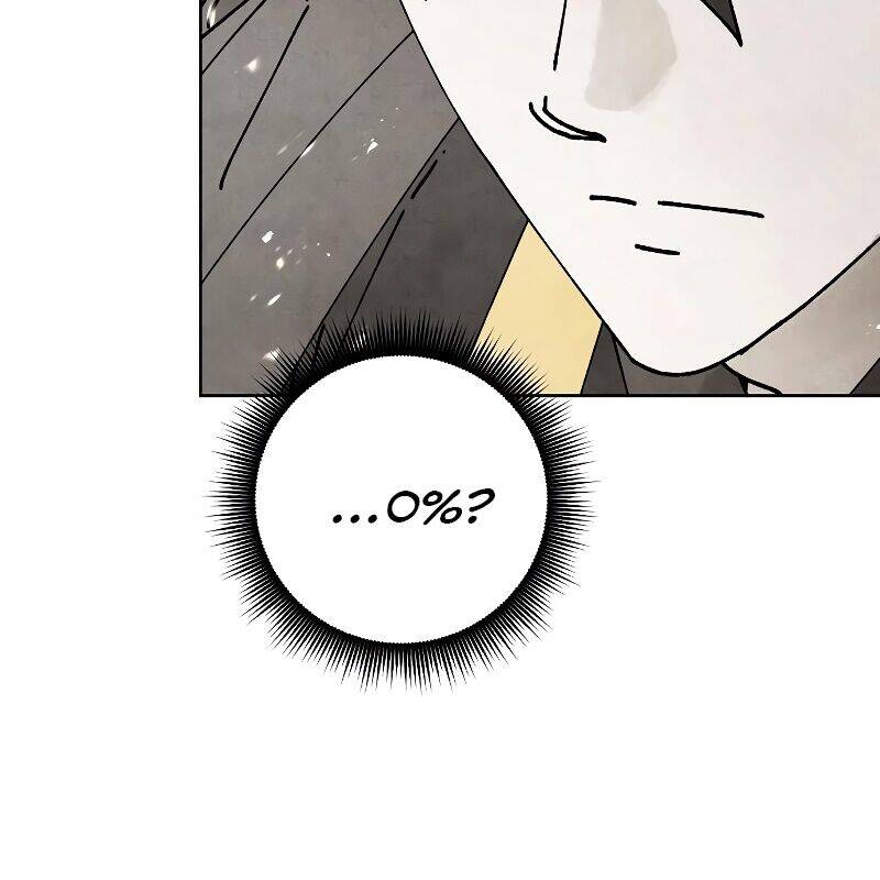 Xuyên Không Vào Trò Chơi Đáng Nguyền Rủa Của Tôi: Chapter 3