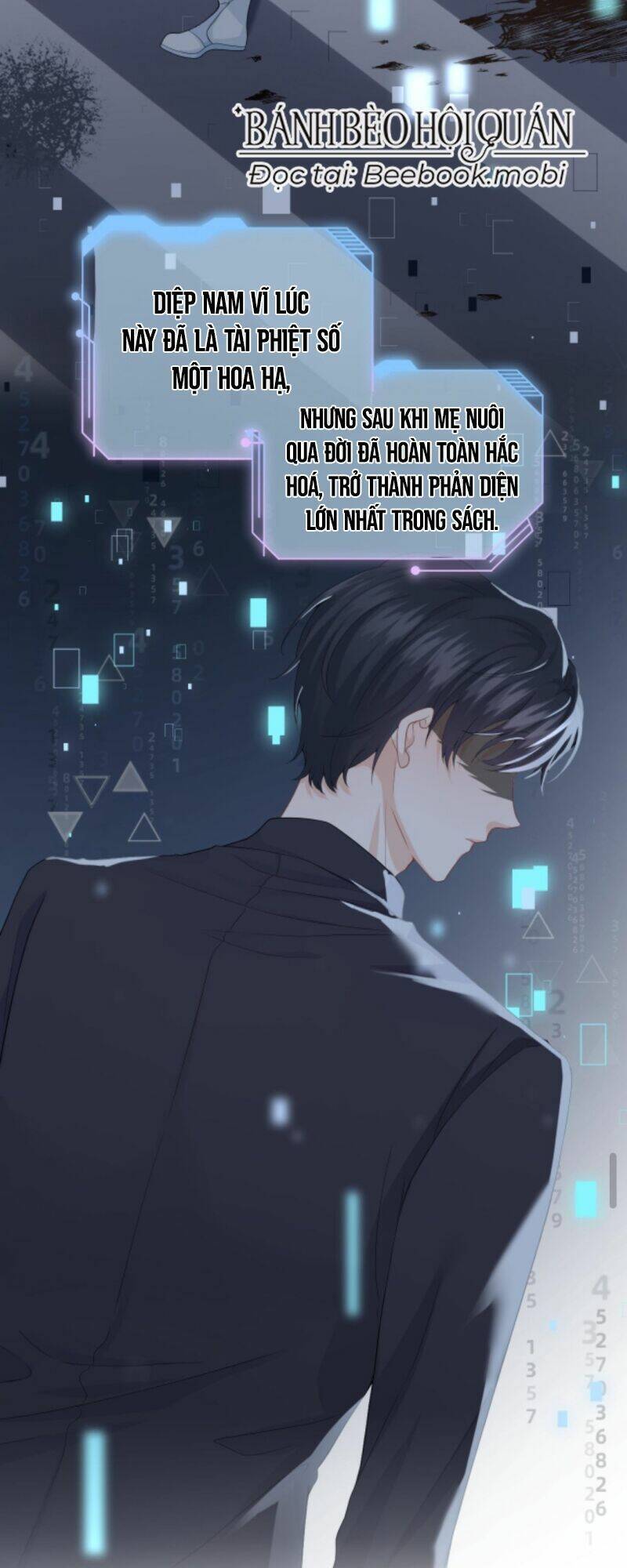 Xuyên Nhanh: Phản Diện Quá Sủng Quá Mê Người1: Chapter 2