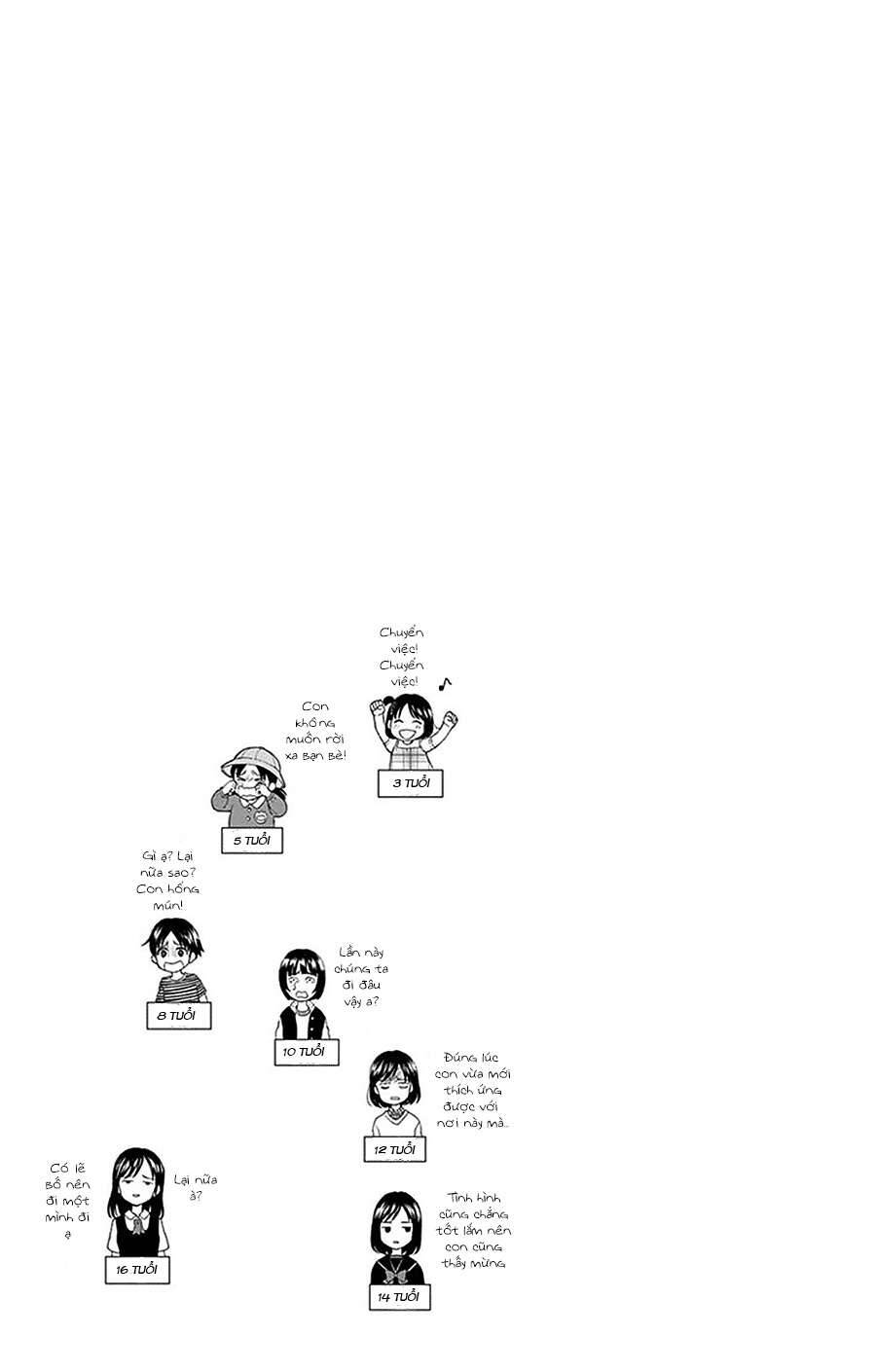 Yugami-Kun Ni Wa Tomodachi Ga Inai: Chapter 42